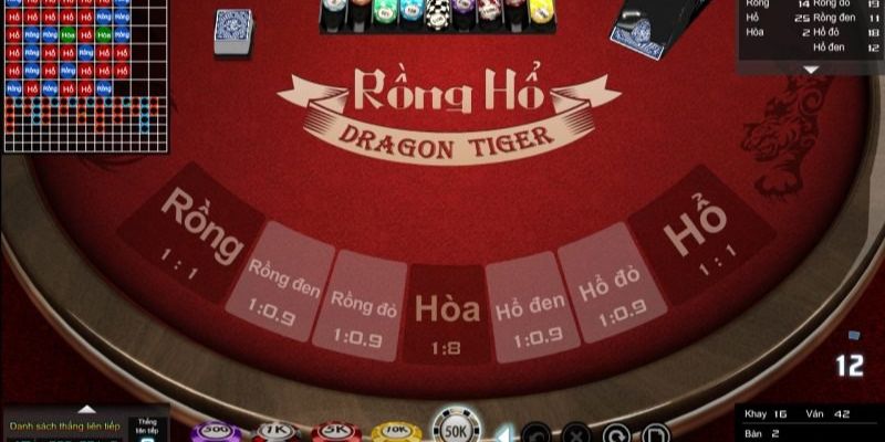 1133win xổ số thứ sáu