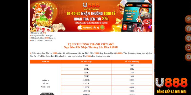 1133win xổ số chủ nhật
