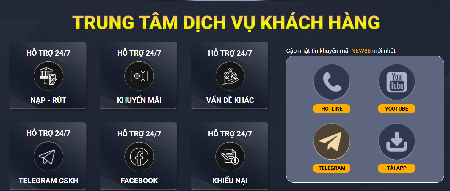 1133win YGR Bắn cá