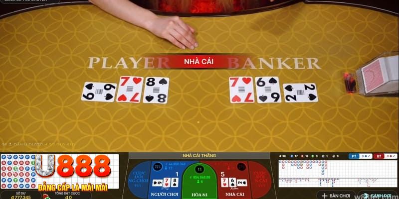 1133win kết quả xổ số miền bắc